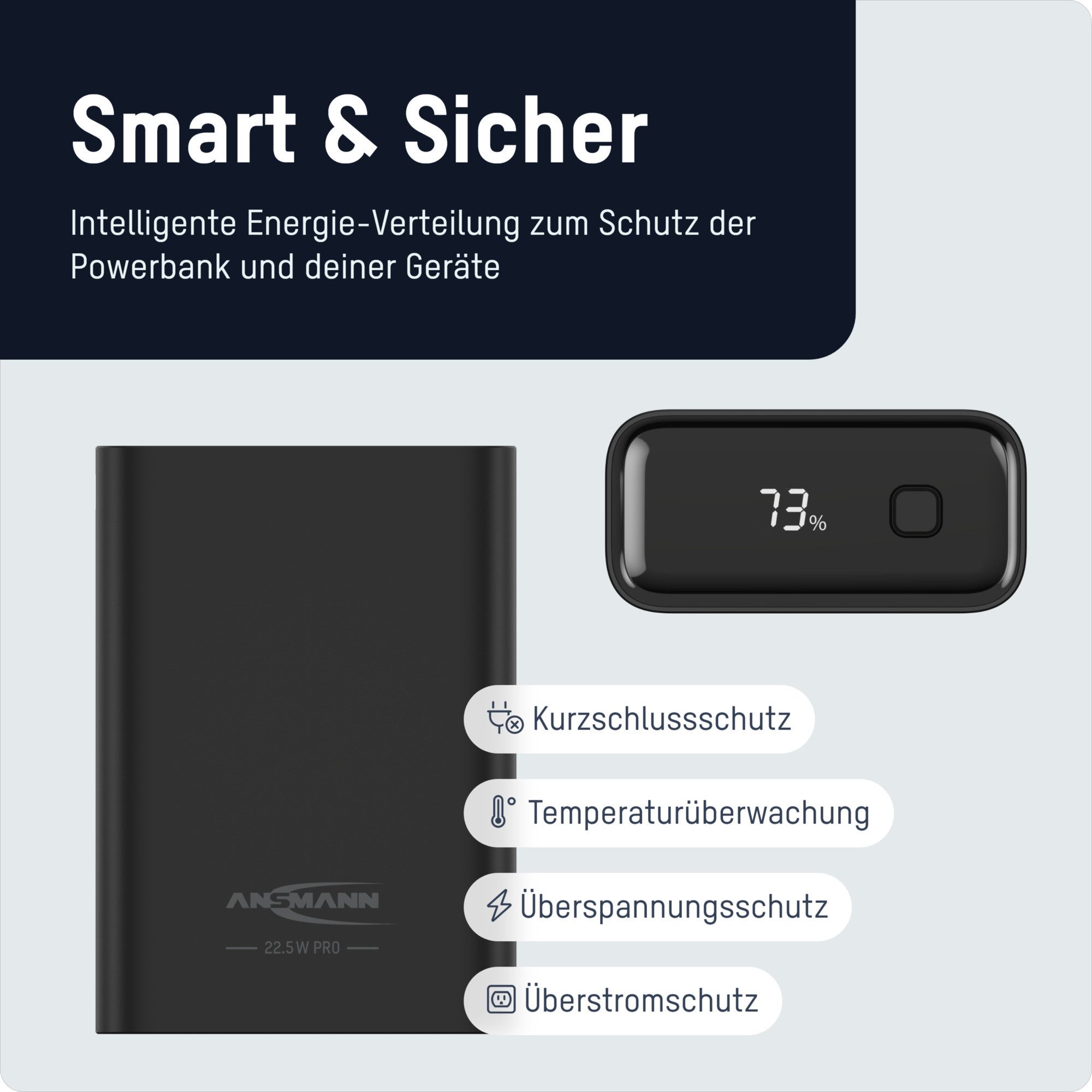 ANSMANN AG Powerbank 22,5 W PB222PD - Externer Akku mit 20.000 mAh Powerbank 20000 mAh (3.85 V)