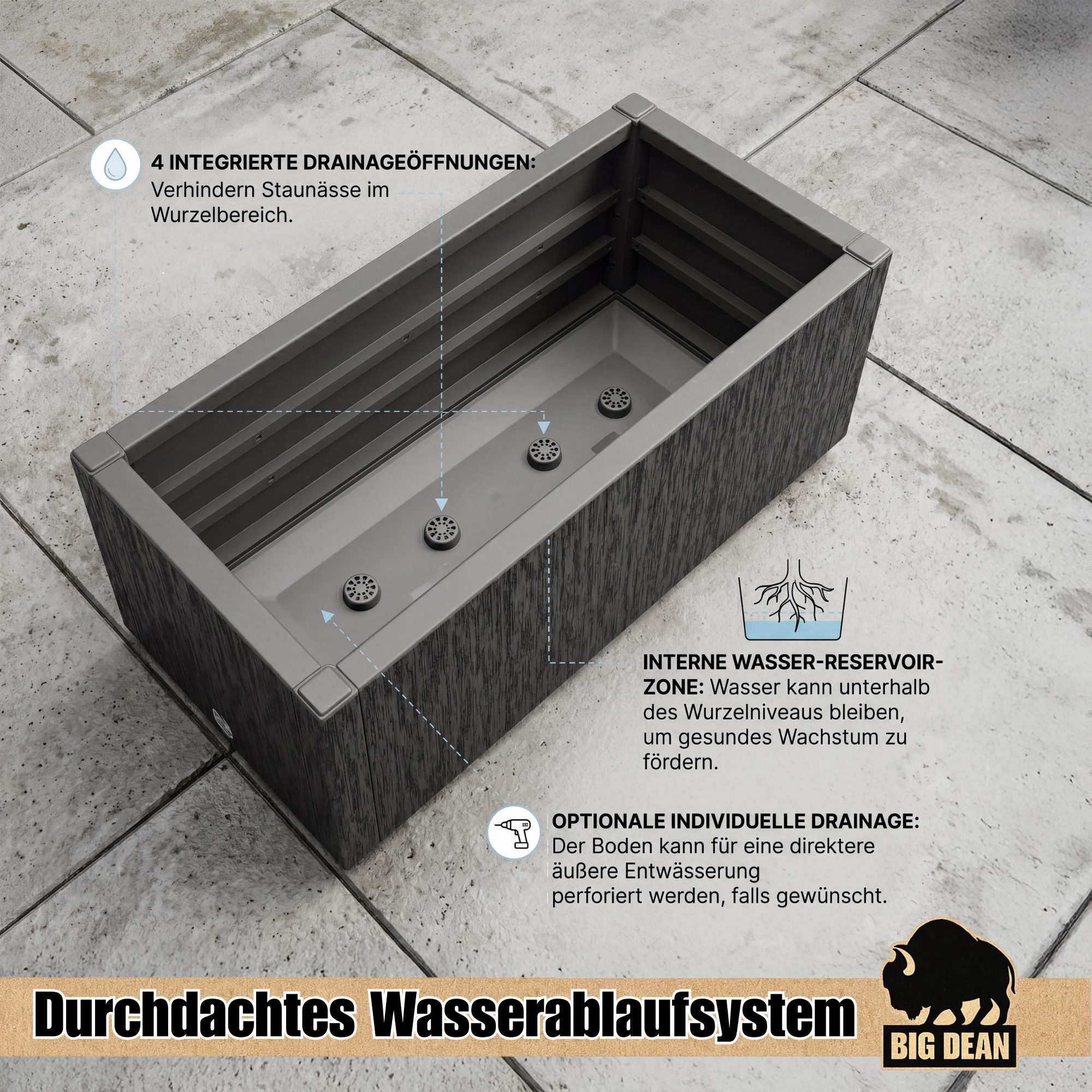 BigDean Pflanzkübel Blumenkasten Ablaufboden Winterfest Pflanzkübel Übertopf (Packung, 1 St., Pflanzkübel), UV und Wetter Fest, Pflegeleicht – Bild 5 von 5