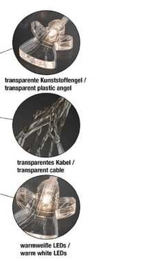 Hellum Lichterkette LED-Lichterkette transparenter Engel 16 BS warmweiß, innen