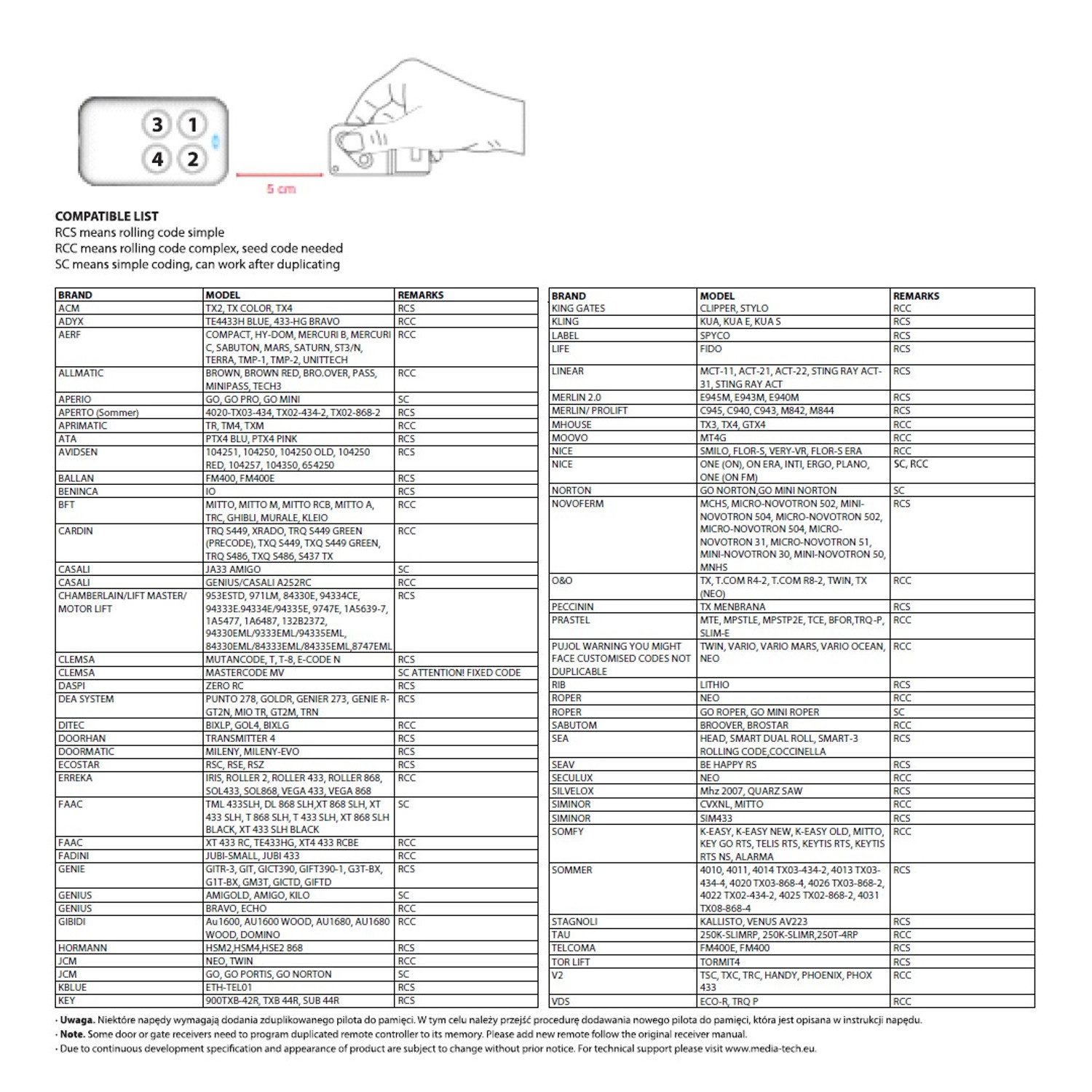 MEDIA-TECH MT5108 Smarte Fernbedienung (Smart RC Selbstkopierende Fernbedienung)