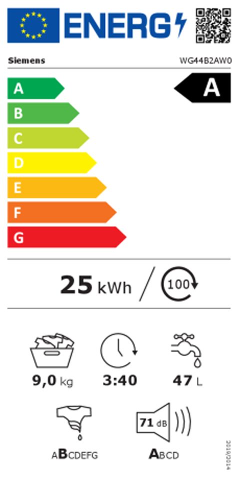 Energieeffizienzklasse: 
