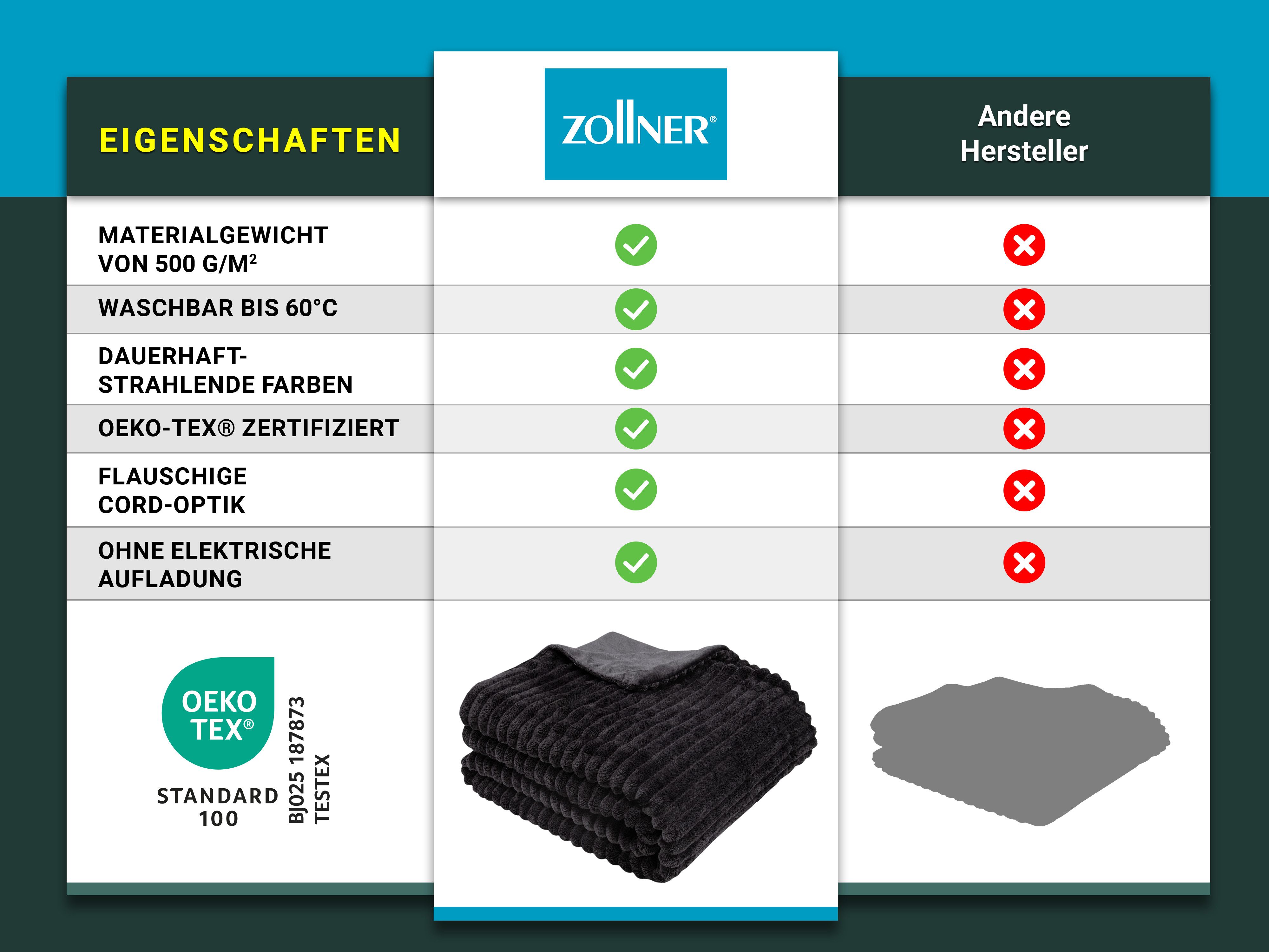 Wohndecke, ZOLLNER, Super flauschig, hochwertig, weich, günstig online kaufen