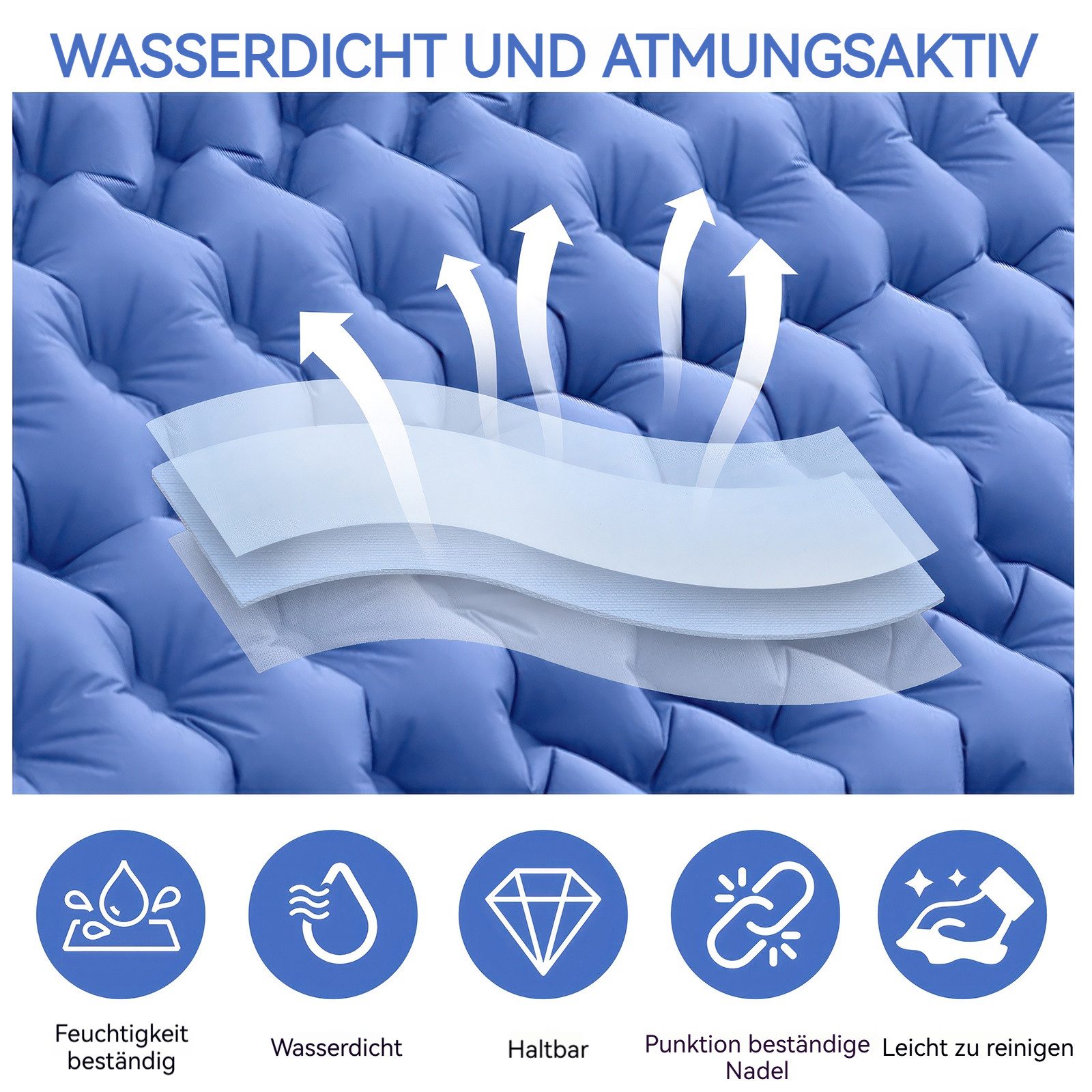 BlingBin Isomatte Selbstaufblasende Campingmatte für Outdoor, günstig online kaufen