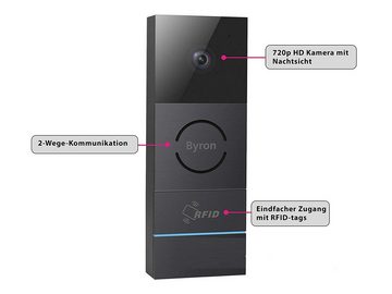 Byron Video-Türsprechanlage (Einfamilienhaus, Türkommunikation, Türklingel keyless, 3-tlg., RFID Haus-Klingelanlage mit Kamera Touchscreen, Monitor & Türöffner)