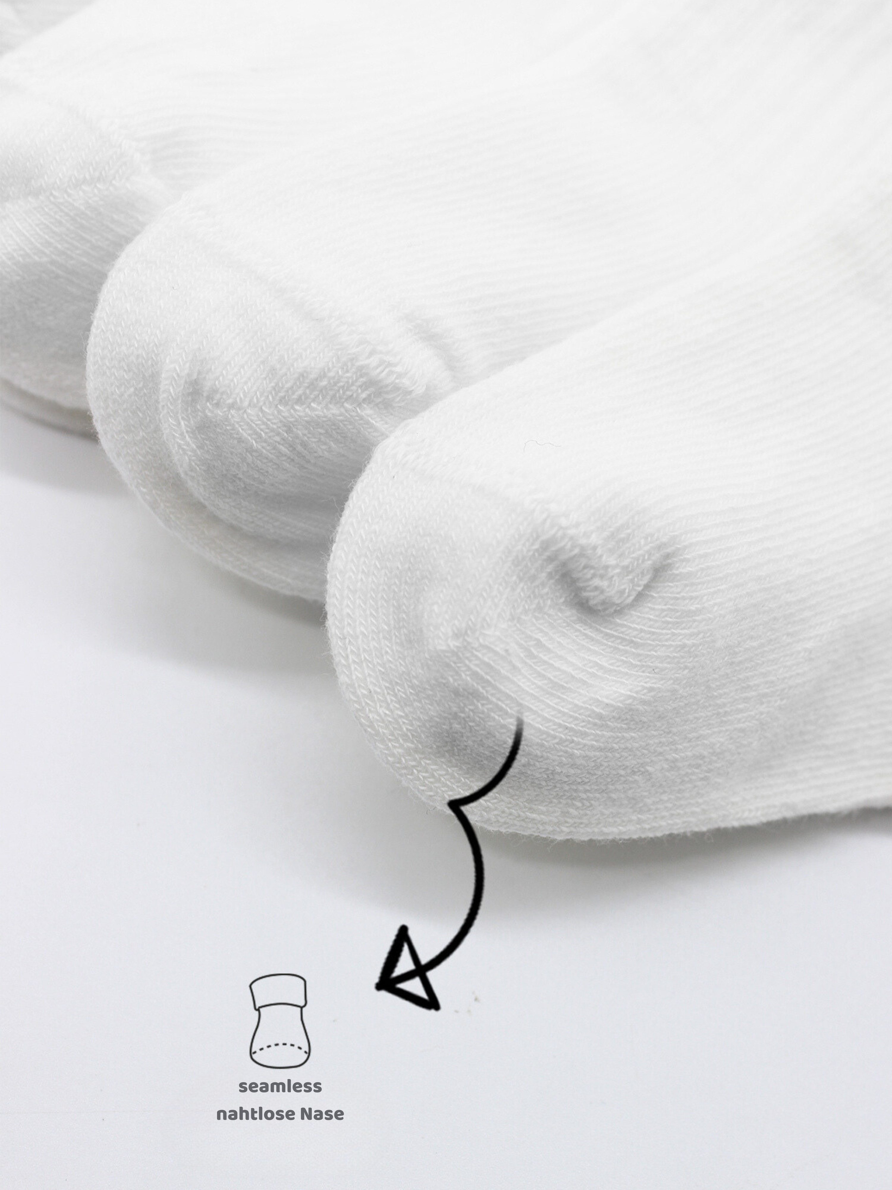 bistyle Socken für Babys Neugeborene Babysocken Jungen Mädchen Kurzsocken (Set, 6-Paar, 6er-Pack) gerippt Bio-Baumwolle GOTS zertifiziert 0-6 Monate bis 2-3 Jahre
