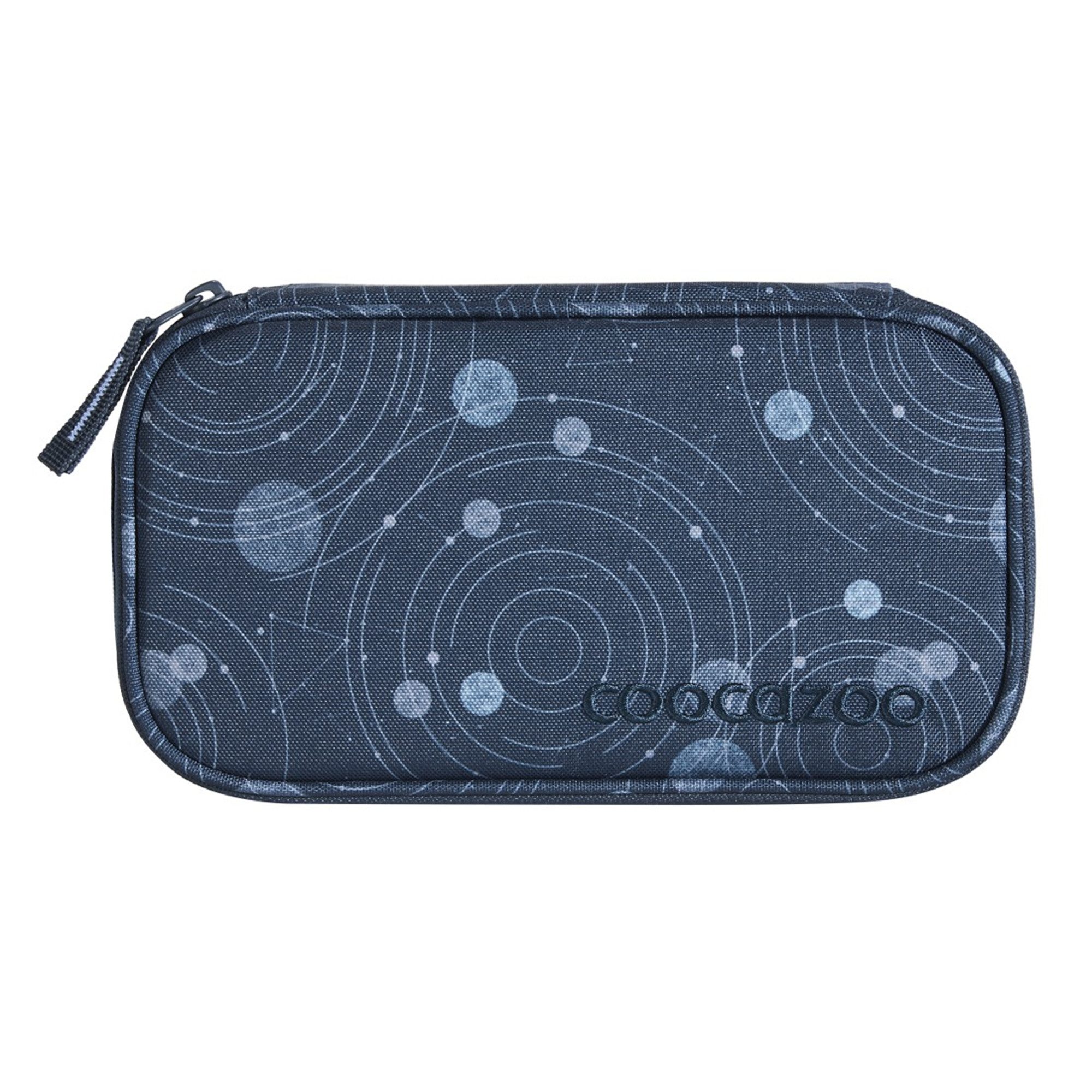 Blue Orbit