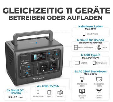 BLUETTI Stromerzeuger »BLUETTI EB55 Gray 537Wh/700WTragbares stromerzeuger«, 0,70 in kW, (packung, mit 220V Steckdose/USB-C/Kabelloses Laden Notstromaggregat), cable