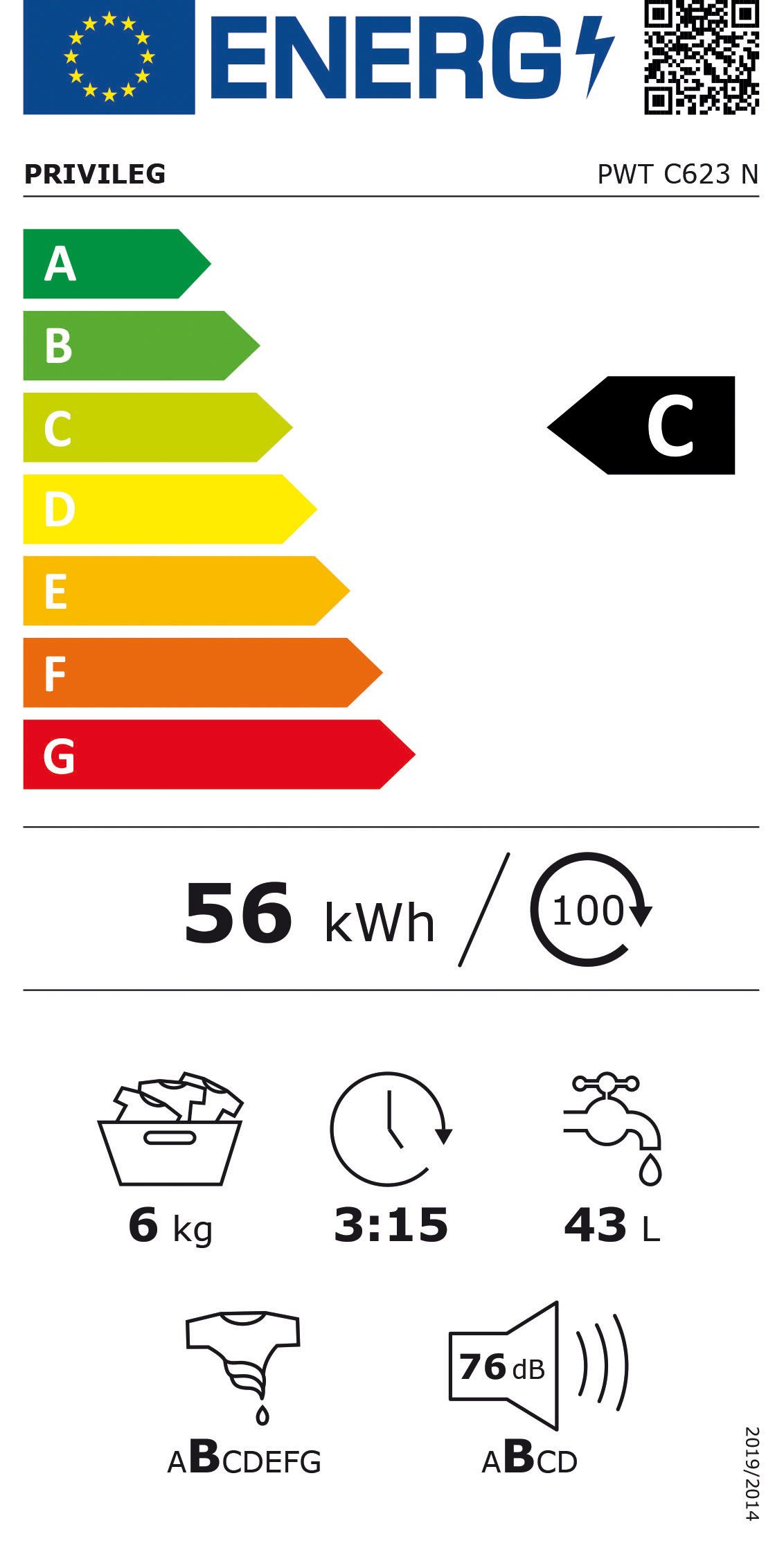 Energieeffizienzklasse: 