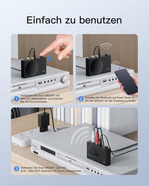 Inateck Bluetooth Empfänger Receiver Audio Adapter Bluetooth-Adapter, bluetooth 5.1