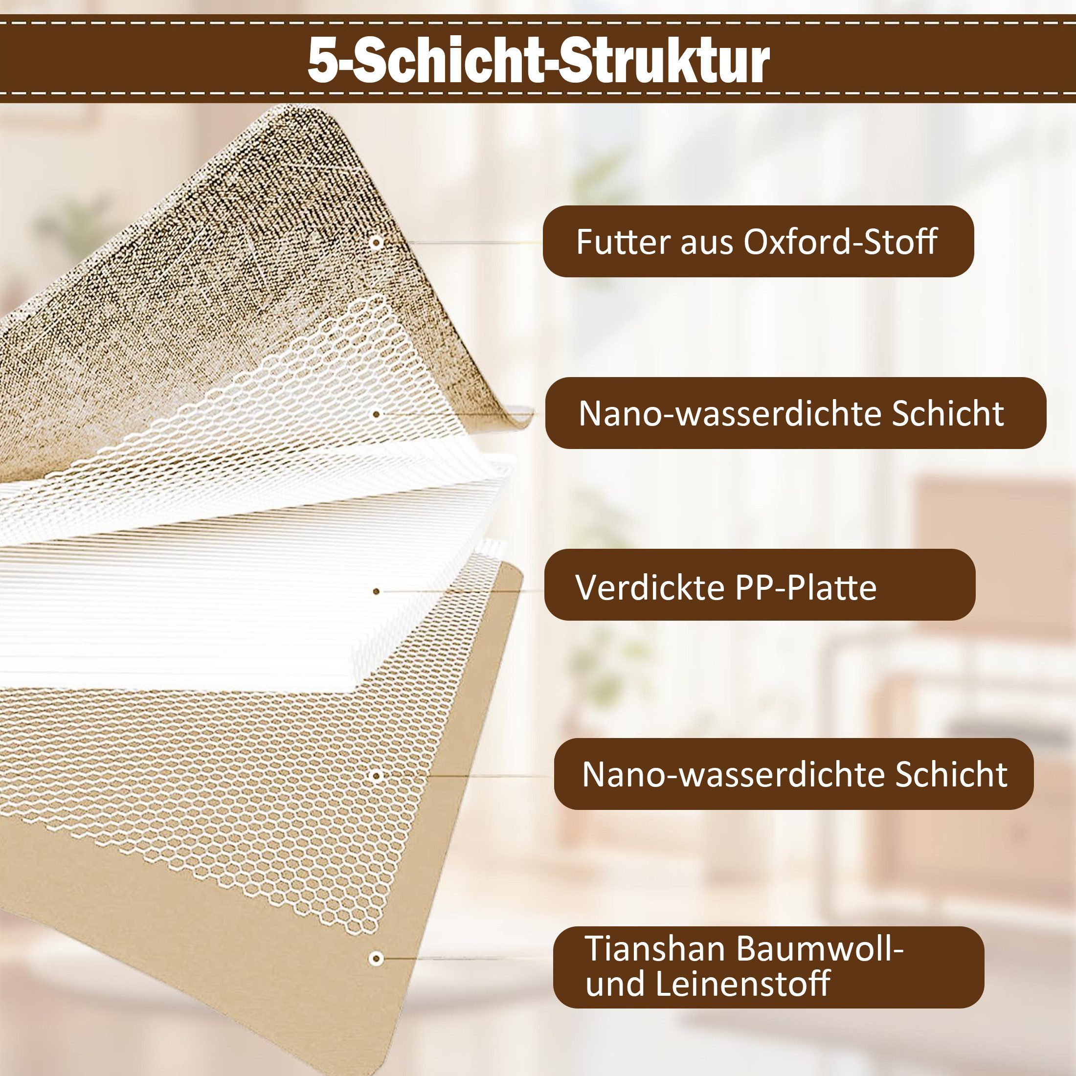 Luckice Aufbewahrungsbox 45x30x30cm Faltbare Aufbewahrungsbehälter mit Reißverschluss, (1 Stück/3 Stück,mit Deckel,3 Griffen, Aufbewahrung für Kleidung,faltbare – Bild 4 von 5