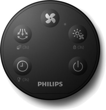 Philips Kombigerät Luftreiniger, Ventilator und Heizlüfter AMF220