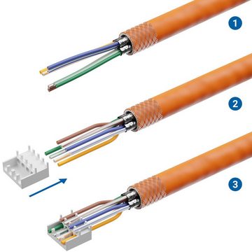 deleyCON deleyCON 1x CAT6 Netzwerkkabel Kupplung LSA Outdoor IP68 STP Ethernet Kabelzubehör