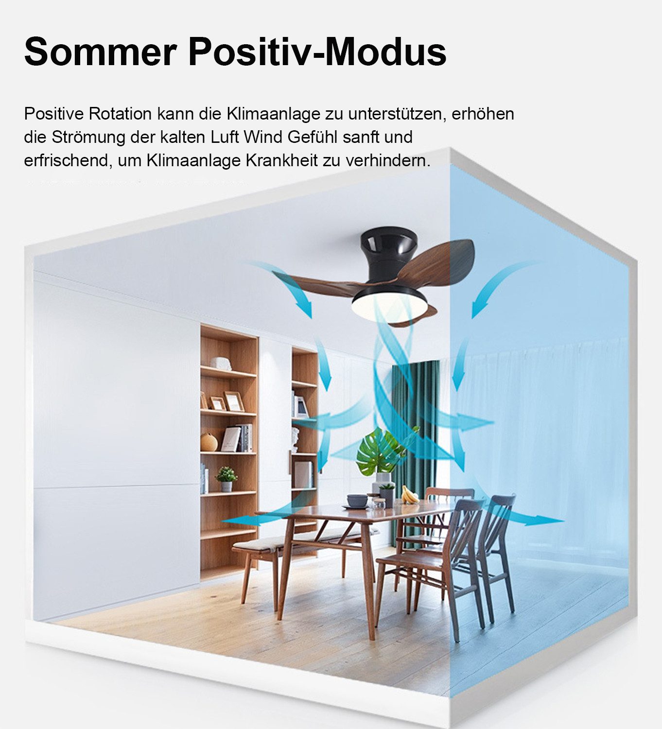ibettertec Deckenventilator LED Deckenleuchte 48W,Leise Deckenventilator,Fernbedienung,6-stufiger, App-Steuerung,mit Fernbedienung,Leuchte/ Ventilator getrennt schaltbar