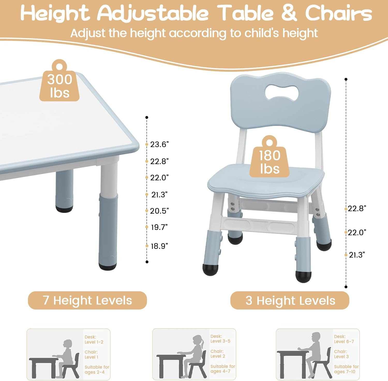 GarveeMore Kindersitzgruppe mit 2 Stühlen und Graffiti-Schreibtischplatte,höhenverstellbares, 3-tlg Kindertisch,für Kleinkinder Zum Zeichnen,Lesen,Kunsthandwerk