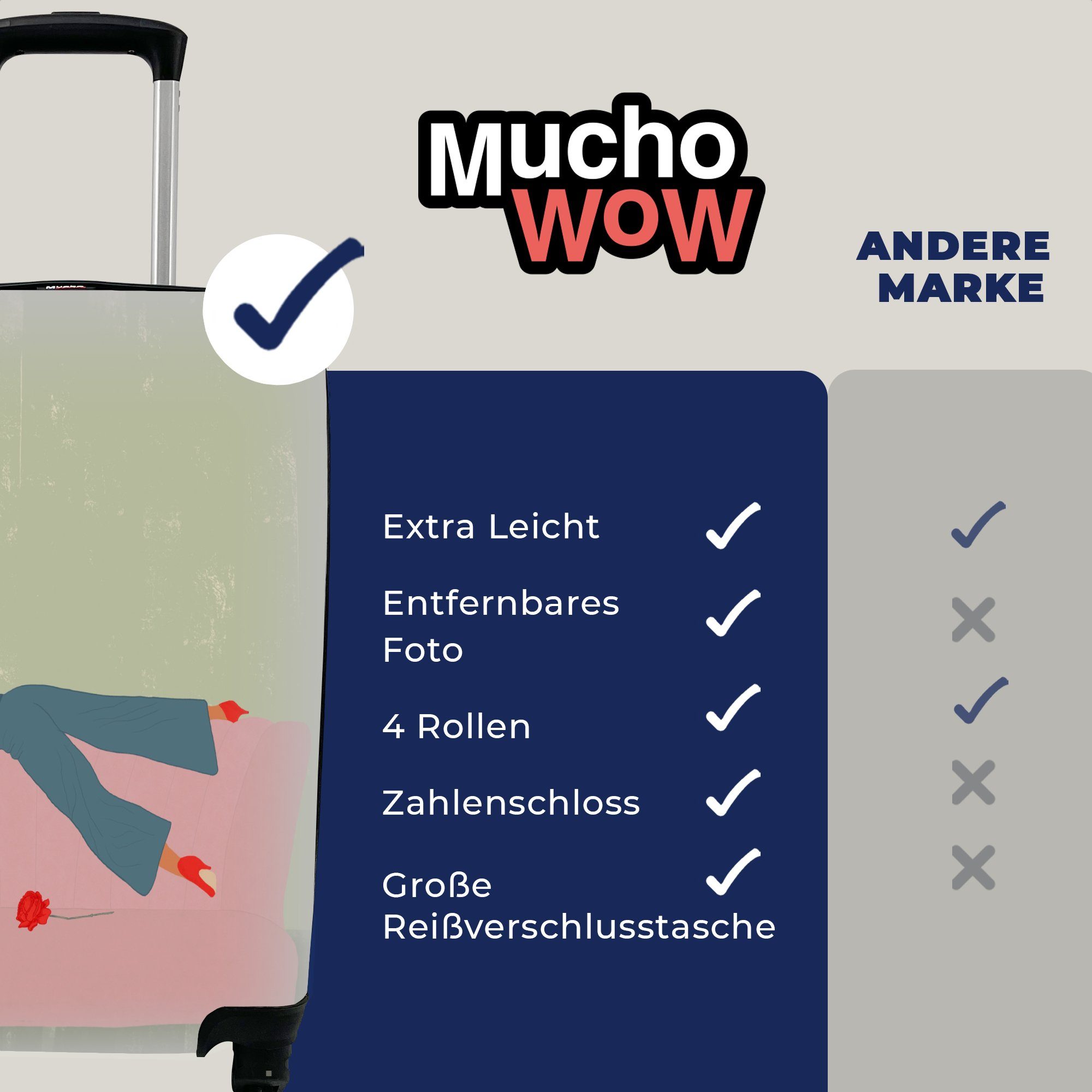 MuchoWow Handgepäckkoffer Handgepäck für rollen, Rollen, Vintage Design, 4 Frauen - Reisetasche Reisekoffer - Trolley, Ferien, mit