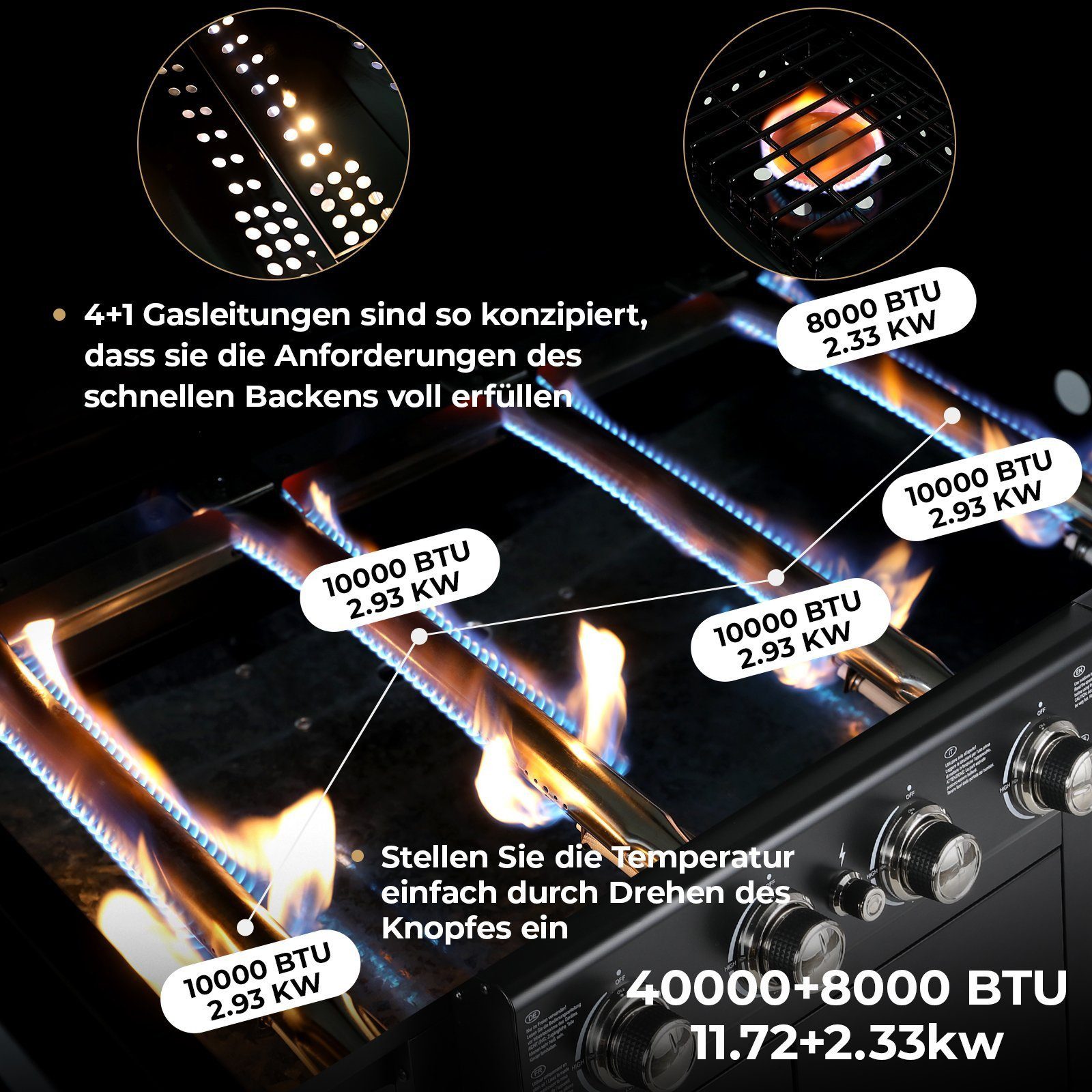 TLGREEN Camping-Gasgrill Brenner Gasgrill,Hochleistungsbrenner, Impulszünd, BBQ Grillwagen 4+1 – Bild 5 von 5
