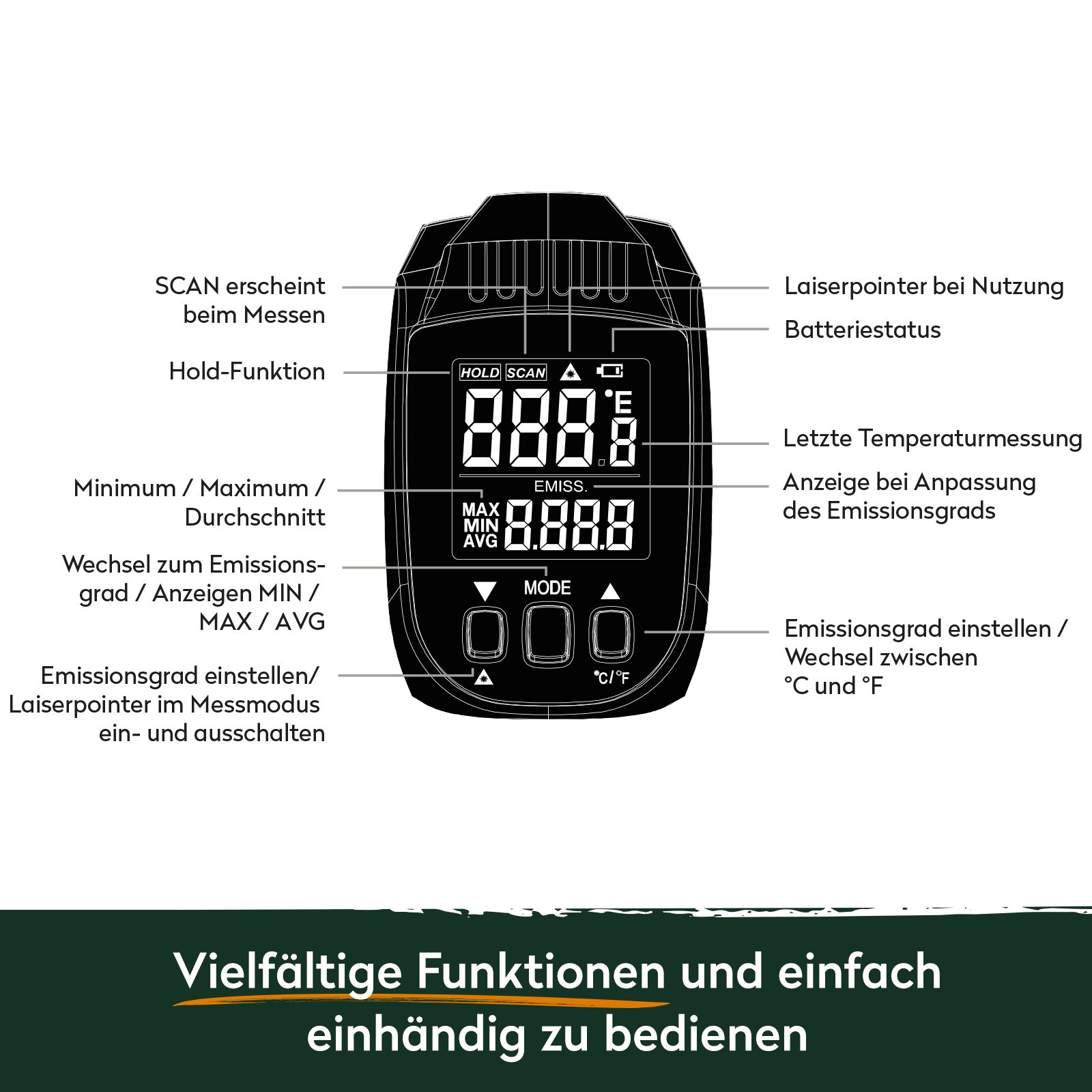 BURNHARD® Infrarot-Thermometer