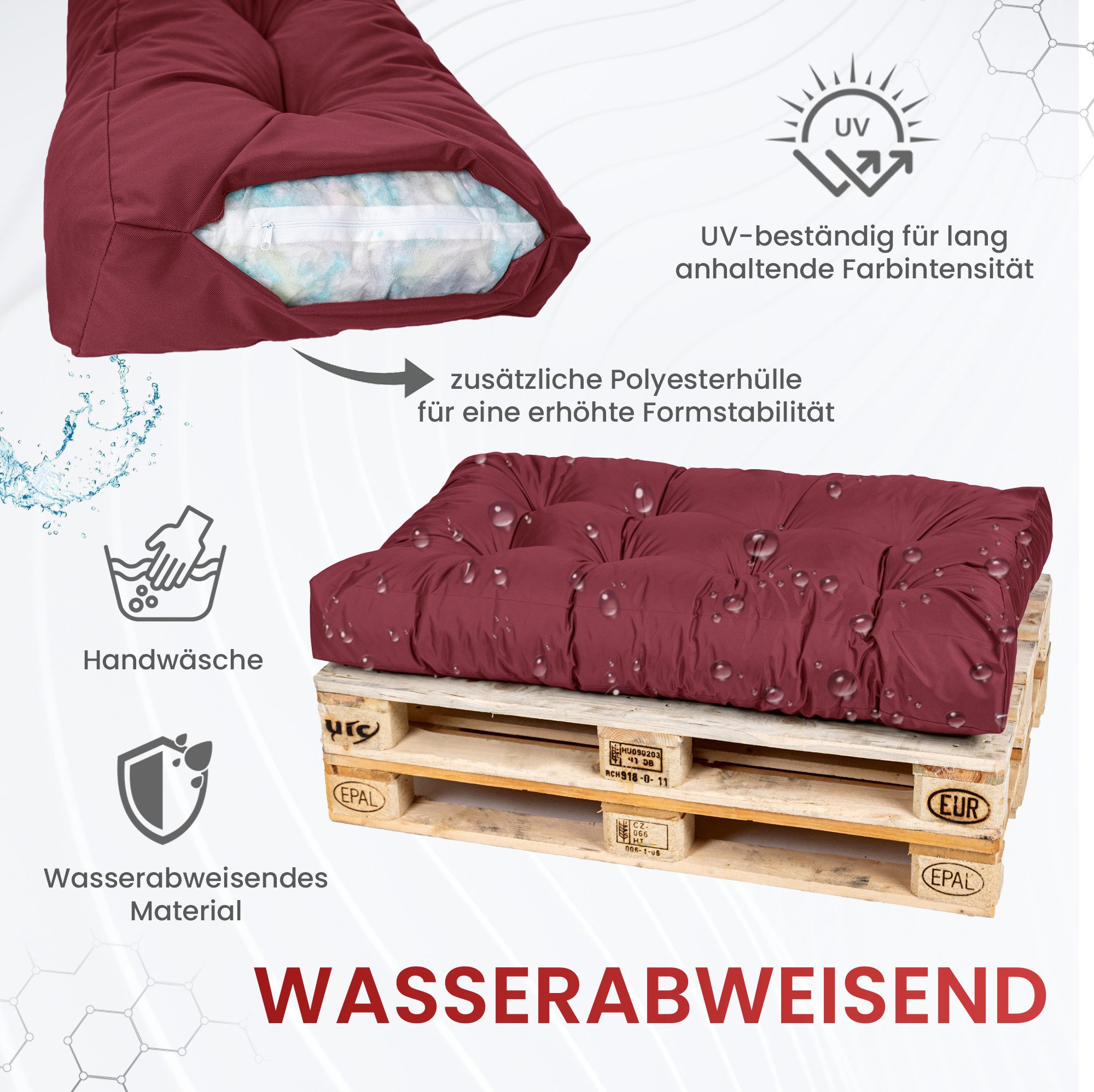 TexDeko Palettenkissen TexDeko Garden Seitenkissen (NUR Seitenkissen) wasserabweisend, Premium-Qualität, gesteppt (60x40x20/10cm)