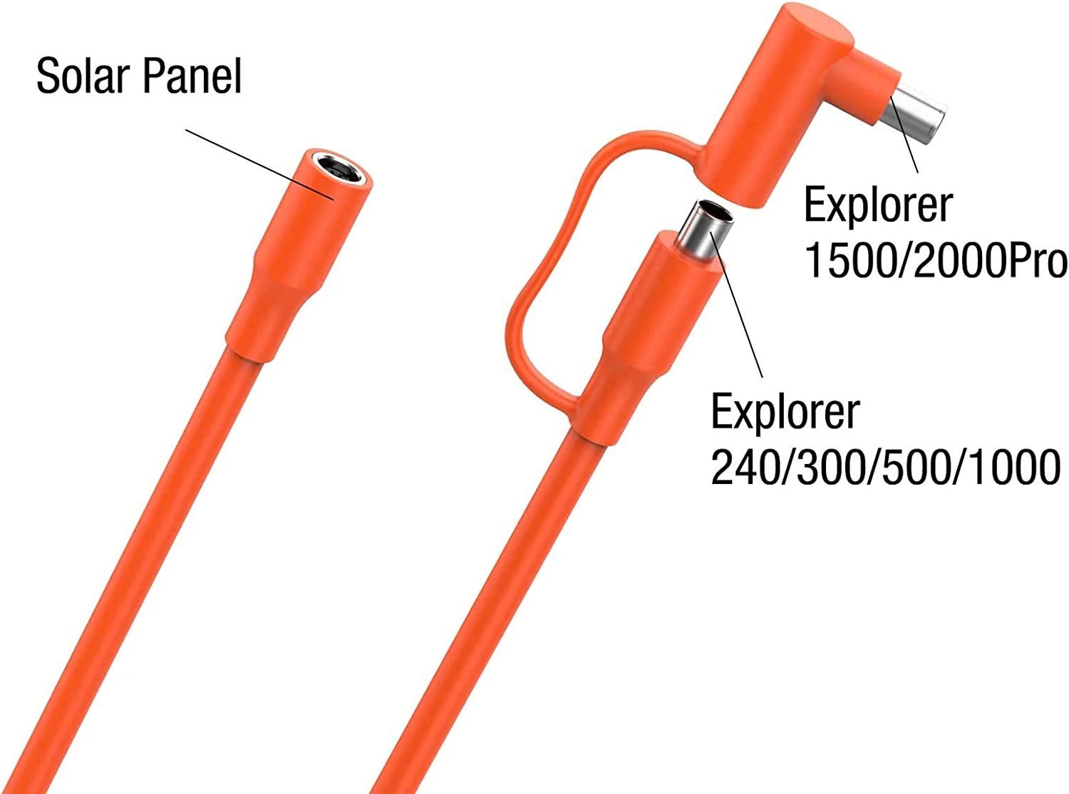 Jackery Stromerzeuger Jackery DC Solarpanel Verlängerungskabel günstig online kaufen