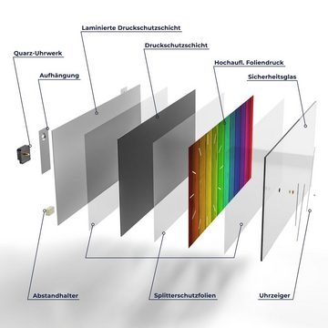 DEQORI Wanduhr 'Farbige Holzlatten' (Glas Glasuhr modern Wand Uhr Design Küchenuhr)