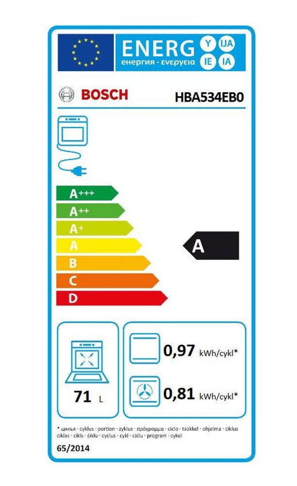 Energieeffizienzklasse: 
