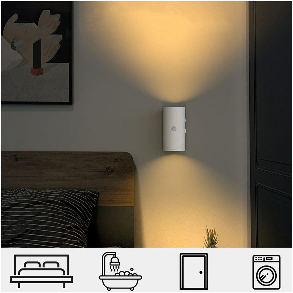 PRIISF LED Nachtlicht Wandlampen mit Akku günstig online kaufen