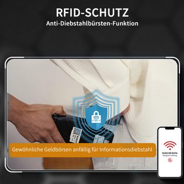 Anqier Geldbörse Geldbörse Echtleder Herren Portemonnaie mit Münzfach und RFID Schutz (Kleiner Geldbeutel für Herren,Männer,(querformat),7 Kartenfächer, mit RFID-Schutz), Einzigartige Geschenke,Verschleißfest, diebstahlsicher, Schwarz