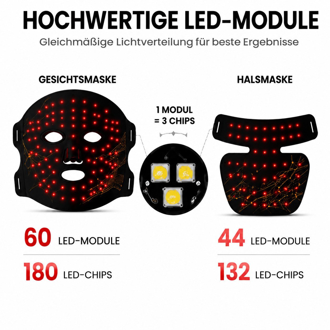 Fyrove Gesichtsmasken-Set LED Gesichtsmaske mit Halsmaske, Rotlichtmaske und Lichtmaske für Gesicht & Hals, Lichtmodi, 312 LED-Chips, Timer, 2000-mAh-Controller