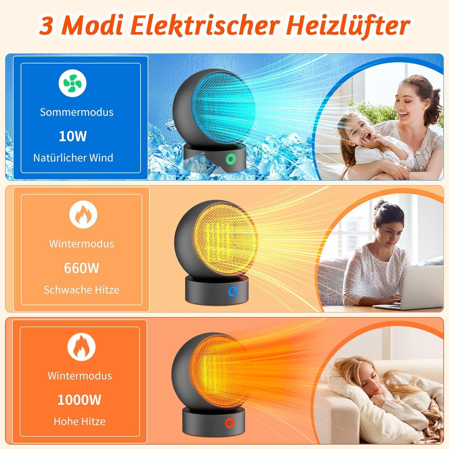 HandFan Heizlüfter, 1000 Elektrischer thermostat mit W, Heizlüfter Zuhause PTC-Keramikheizung für