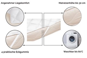 Matratzenauflage ZOLLNER, mit 4 Eckgummis, 80 x 200 cm, 100% Polyester, vom Hotelwäschespezialisten