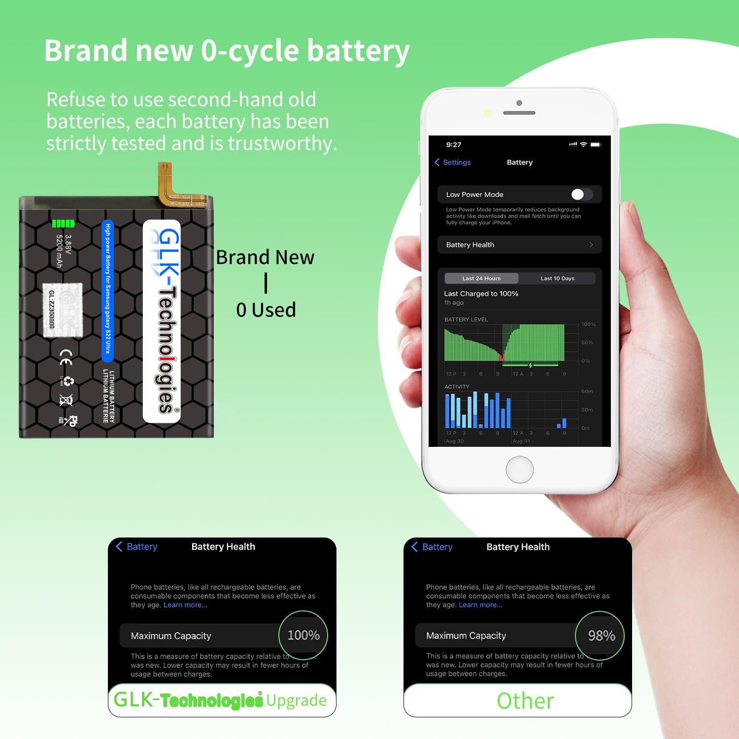 GLK-Technologies Samsung Galaxy S22 Ultra (S908B) Handy-Akku 5200 mAh, Inklusive Profi Werkzeug Set