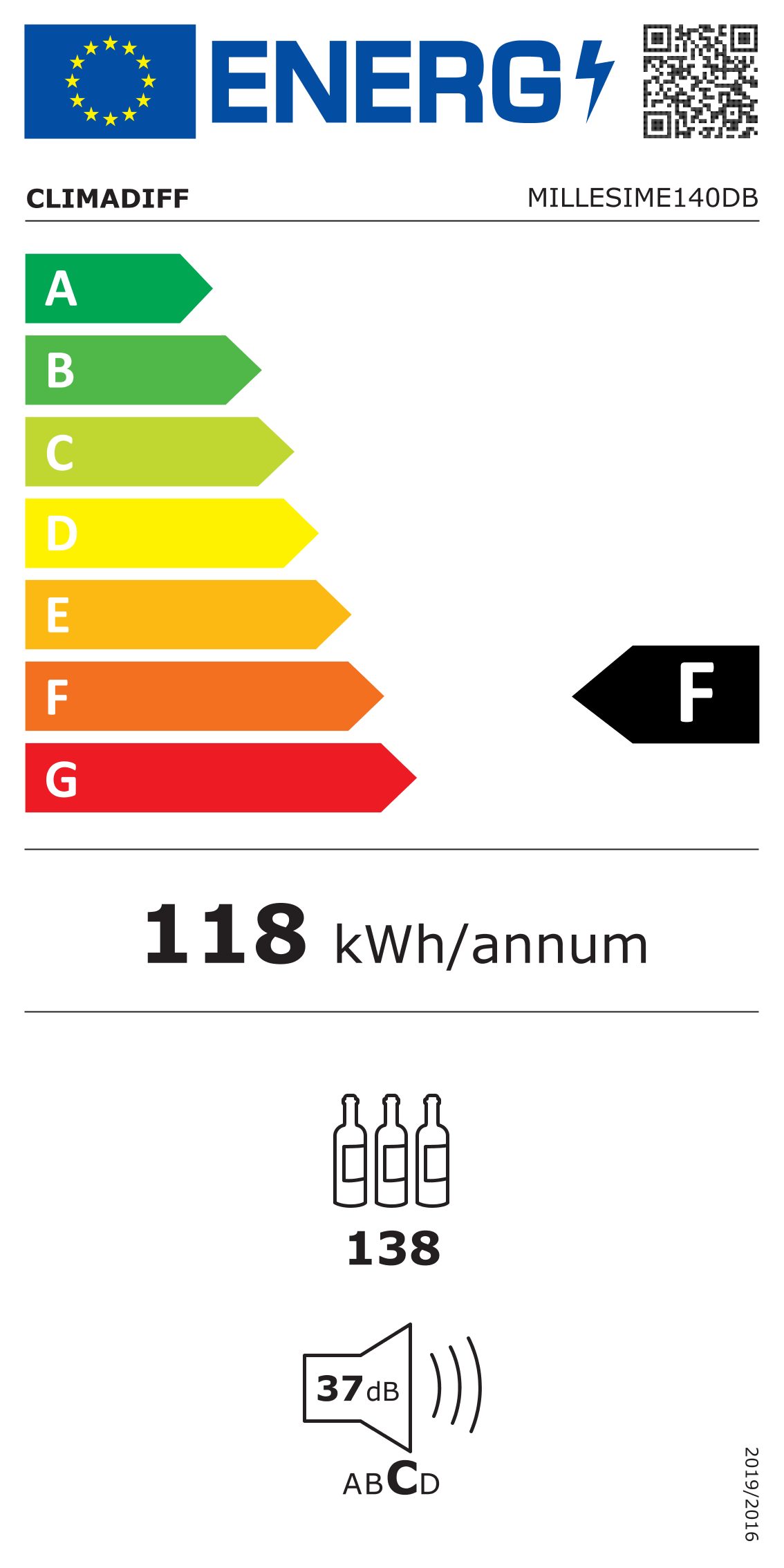 Energieeffizienzklasse: 