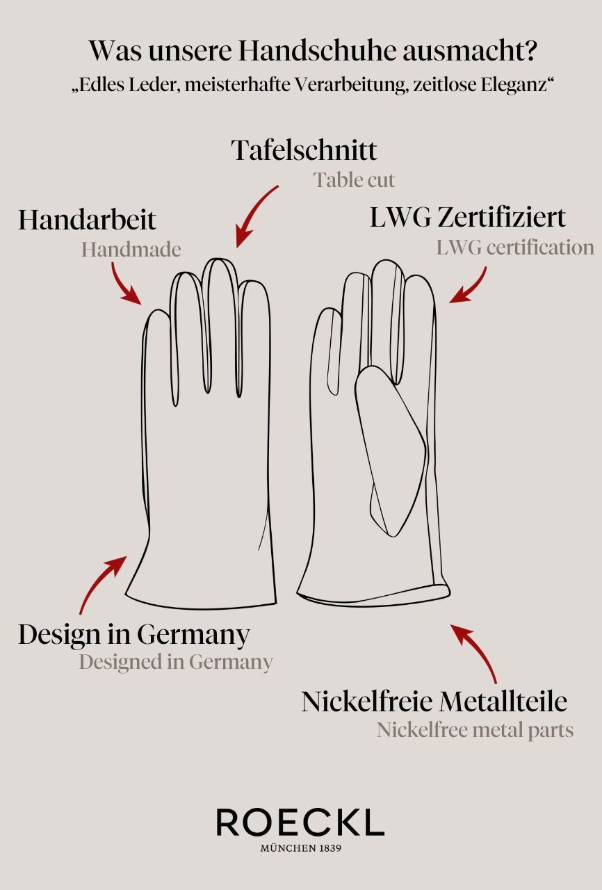 Roeckl Lederhandschuhe BERLIN Handschuhe mit Leodetails