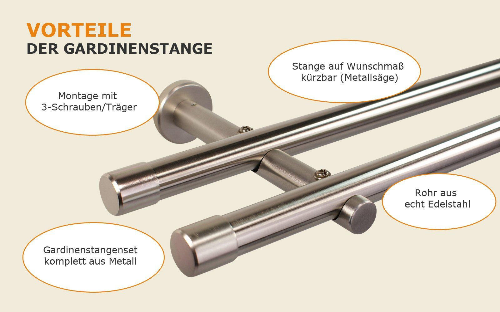 iso-design Gardinenstange 20 mm 2-läufig Edelstahl günstig online kaufen