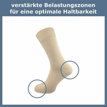 GAWILO Basicsocken für Damen & Herren - 80% hochwertige Baumwolle - mit Komfortbund (9 Paar) atmungsaktive, weiche Baumwolle - ohne Naht - in blau, grau & natur