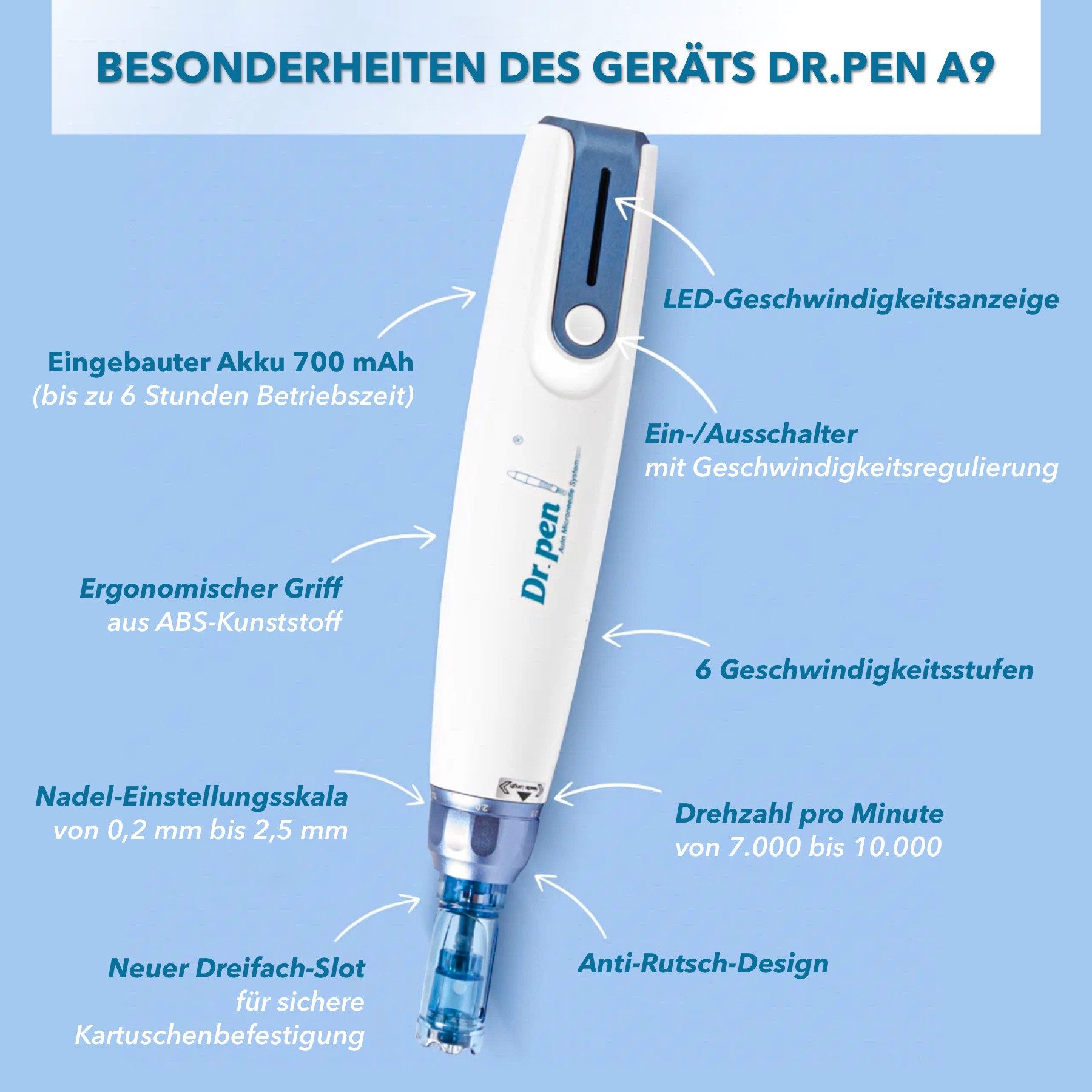 P-Beauty Cosmetic Accessories Dermaroller Dermapen Dr.pen A9 Anti-Aging Anti Falten Hautpflege Gerät, 1-tlg., Microneedling, Derma Pen, Meso-Behandlung – Bild 4 von 5