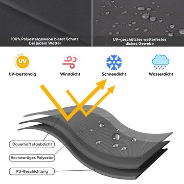 Sekey Sonnenschirm-Schutzhülle Amepschirm Schutzhülle für Sonnenschirm mit Reißverschluss und Stab, für 460 x 270 cm Doppelsonnenschirm