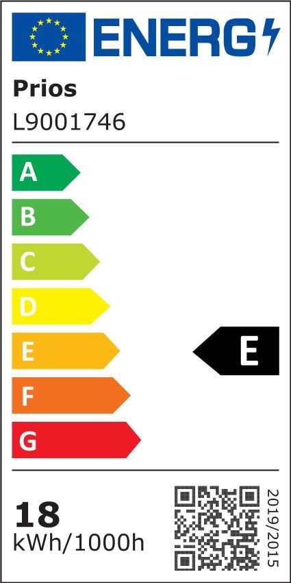 Energieeffizienzklasse: 