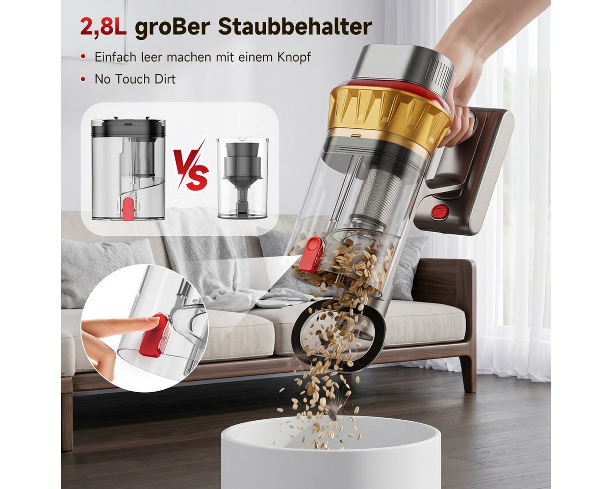 Pdgrid Akku-Hand-und Stielstaubsauger 85kPa/80min/2,8 l Akku Staubsauger beutellos Selbststehendes, 650 W, beutellos, Selbststehendes,Staubsauger für Tierhaare,Teppich und Hartboden