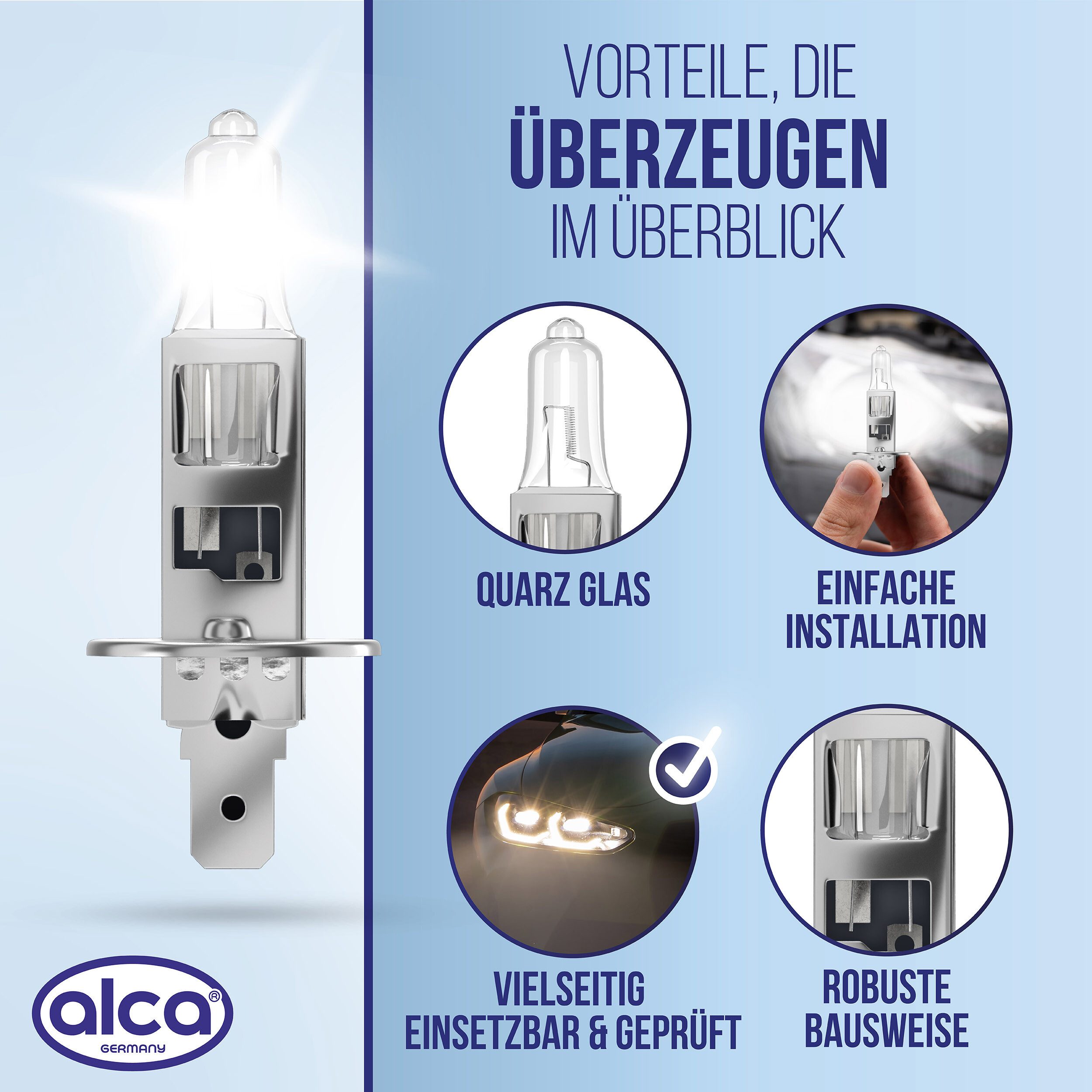 2 X HIR2 9012 Birnen PX22d Halogen Lampe 6000K 55W Xenon Glühbirnen 12V