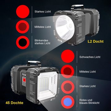 Vicbuy LED Taschenlampe LED 1000 Lumen-Handscheinwerfer, 5000mAh Lithium-Akku Handlampe (Suchscheinwerfer, 40W Dimmbare Campinglampe, Arbeitsleuchte), Notlicht, Handlampe, 7 Lichtmodi, 800m Reichweite