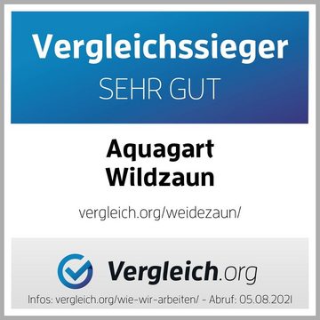Aquagart Profil 100m Wildzaun Forstzaun Knotengeflecht 125/13/30+ Pfosten + Spanndraht