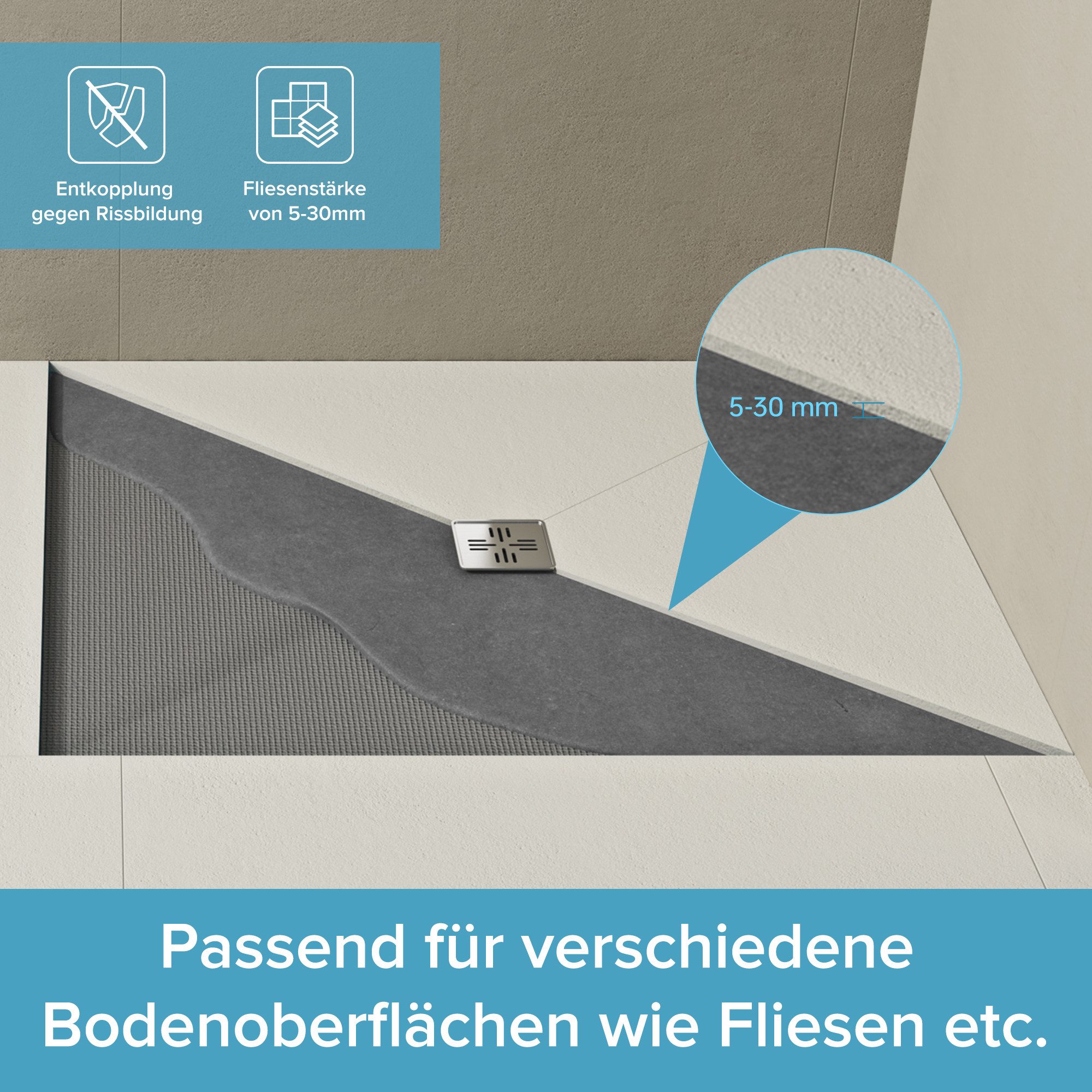 doporro Duschwanne Duschelement Befliesbar mit Gefälle Duschboard Zuschneidbar XPS NEU – Bild 4 von 5
