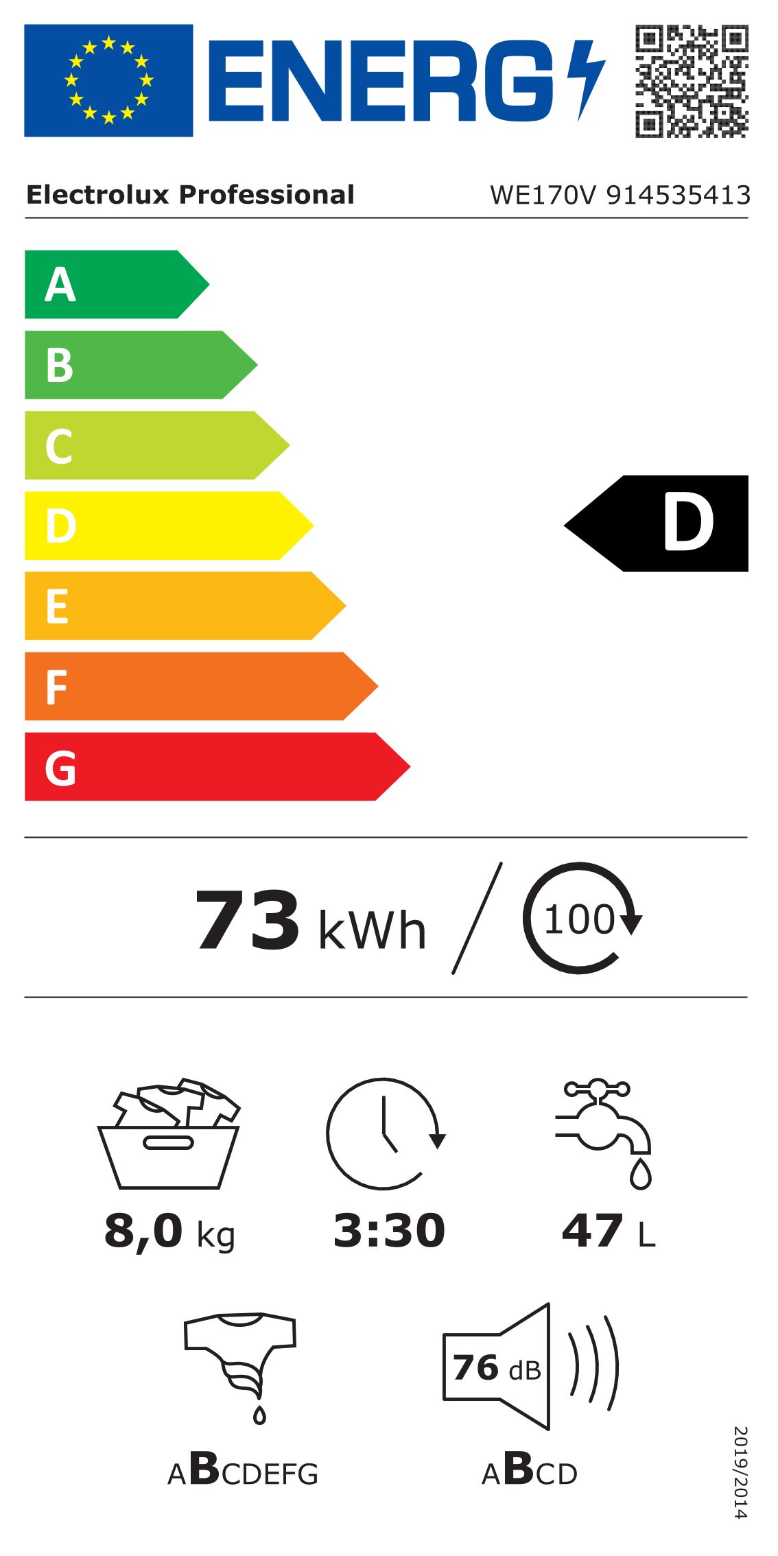 Energieeffizienzklasse: 