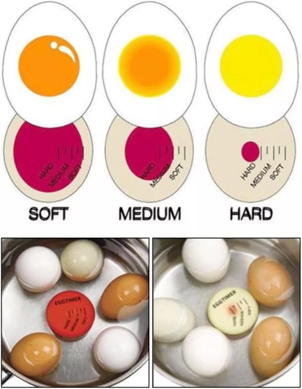 Eier, lustiger Timer für Anzeige mit Eieruhr Rot gekochte Farbwechsel, Eieruhr,Egg hart/medium/weich,wiederverwendbar autolock Eierkocher,Timer