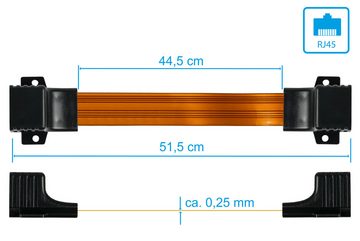 Kabelmeister Netzwerk-Adapter