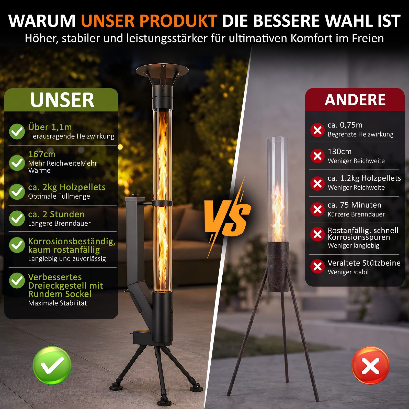 ZMH Terrassenstrahler Innenhof, mit brennbaren Partikeln, Glasröhrchen und Staubschutzhauben, 6-mm-Körner, 2 kg, brennt etwa 2 Stunden, für Garten und Terrasse – Bild 3 von 5