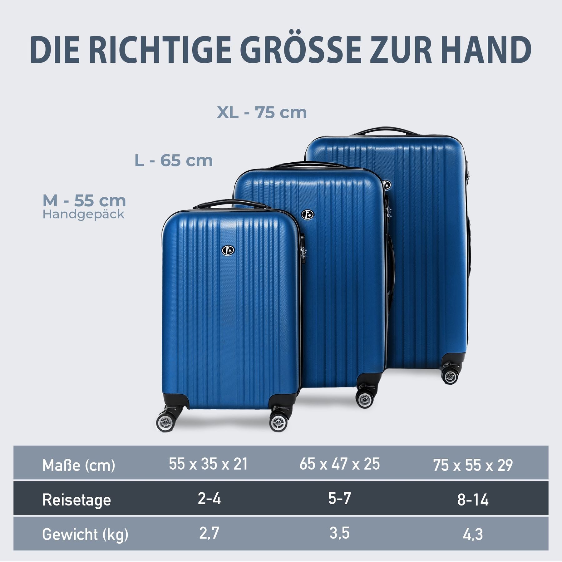 FERGÉ Kofferset Hartschale 3 teilig Koffer Set TOULOUSE, 4 Rollen, (3er Kofferset stabil und leicht mit Zahlenschloß, 3 tlg., Hartschalen-Trolley Set 3 Größen Handgepäck Koffer M XL), Trolley 3er Koffer Set, Reisekoffer 4 Rollen, Premium Rollkoffer