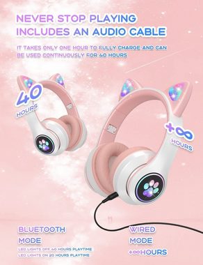 Welikera Bluetooth-Headset, faltbar Geräuschreduzierung Anruffunktion Kopfhörer (Bluetooth 5.0, HiFi-Klangqualität, 10h Ausdauer, Faltbare Lagerung)