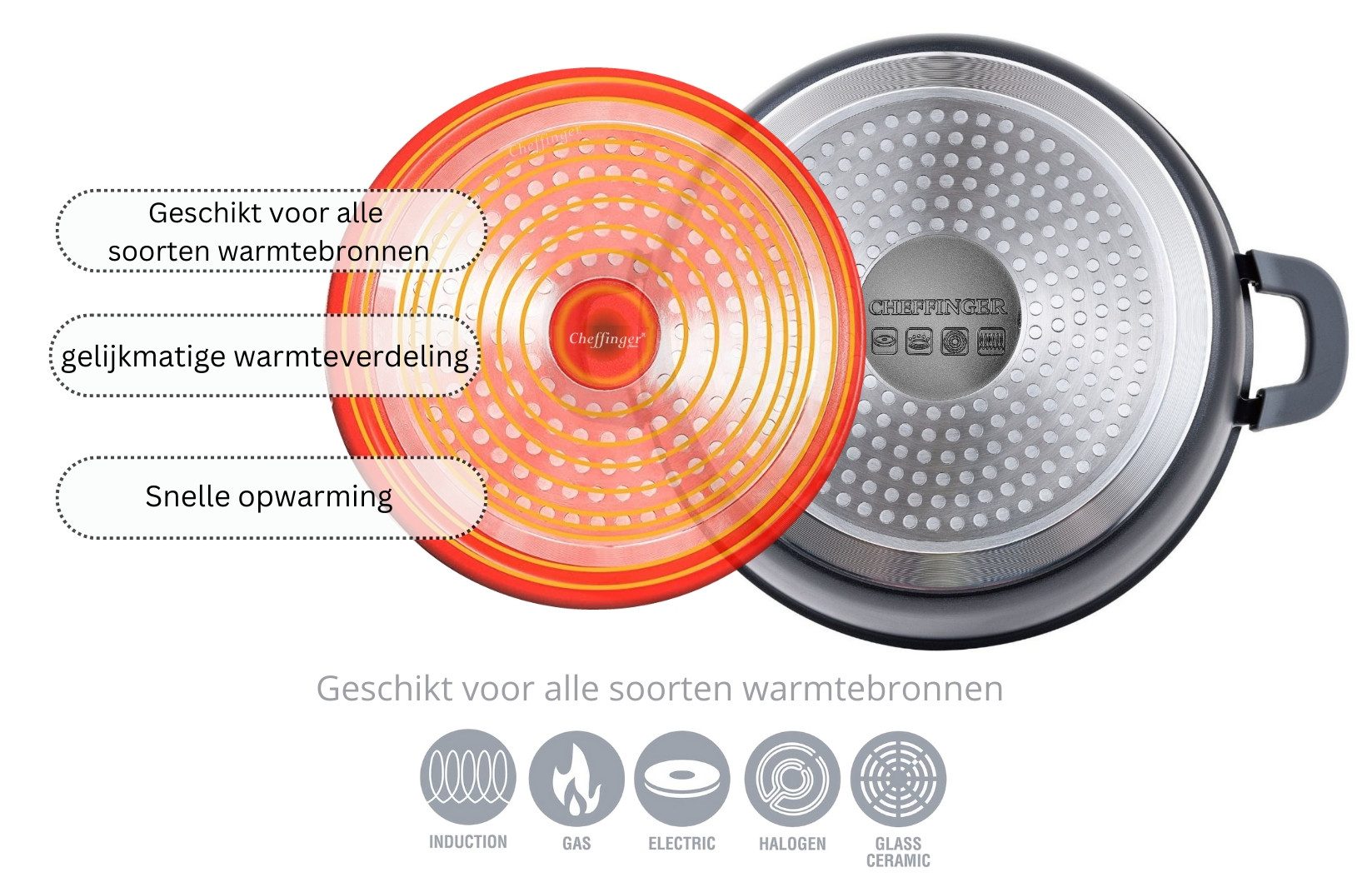 Cheffinger Topf-Set Kochtopf Kasserolle Topf Set 10-tlg Glasdeckel Induktion Cheffinger, Material: Aluminium, Glas – Bild 3 von 4